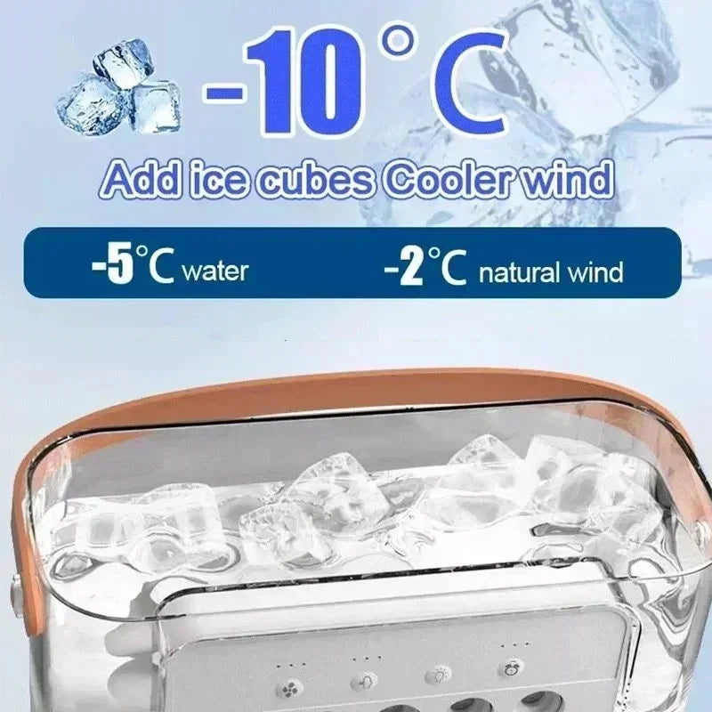 Φορητό Mini Air Cooler & Υγραντήρας 3-σε-1 USB – Επιτραπέζιο Μίνι Κλιματιστικό με Φωτισμό LED, 3 Ταχύτητες & Δοχείο Πάγου/Νερού