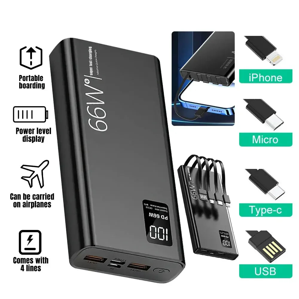 Φορητό Power Bank Μεγάλης Χωρητικότητας 66W Super Fast Charging – Ψηφιακός Φορτιστής Ταχείας Φόρτισης με 4 Ενσωματωμένα Καλώδια για iPhone, Samsung & Xiaomi