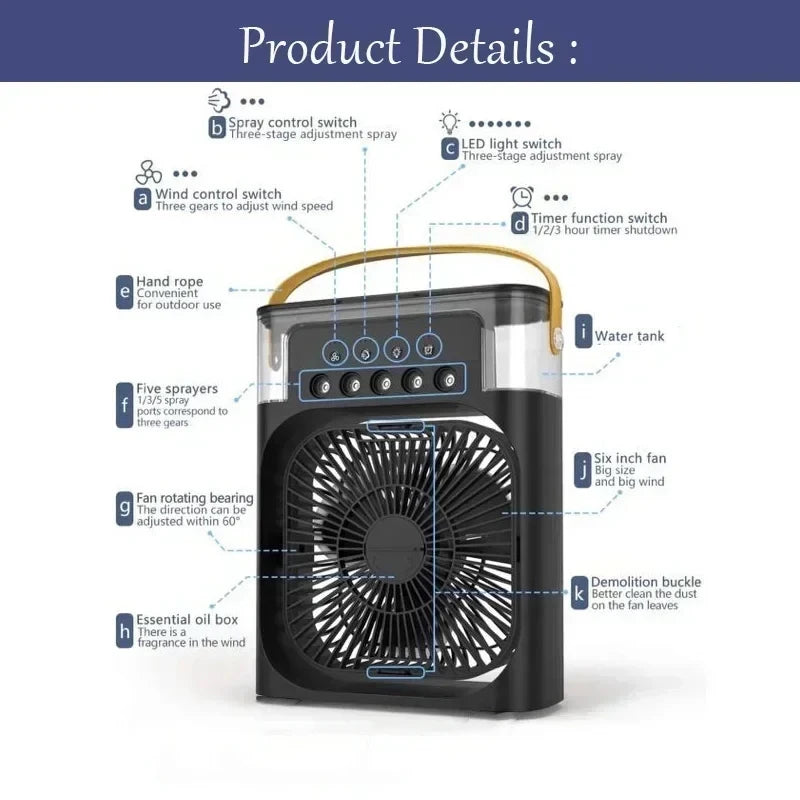Φορητό Mini Air Cooler & Υγραντήρας 3-σε-1 USB – Επιτραπέζιο Μίνι Κλιματιστικό με Φωτισμό LED, 3 Ταχύτητες & Δοχείο Πάγου/Νερού