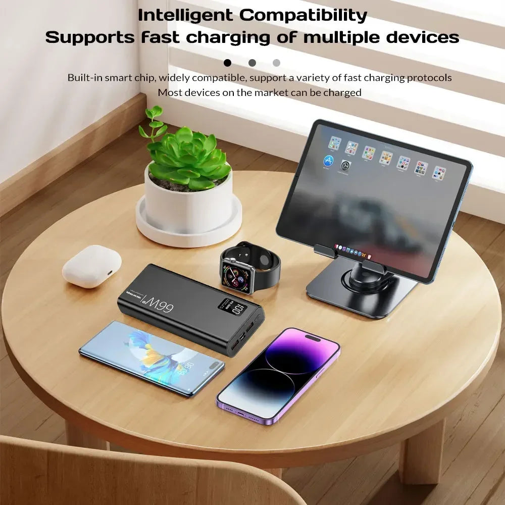 Φορητό Power Bank Μεγάλης Χωρητικότητας 66W Super Fast Charging – Ψηφιακός Φορτιστής Ταχείας Φόρτισης με 4 Ενσωματωμένα Καλώδια για iPhone, Samsung & Xiaomi